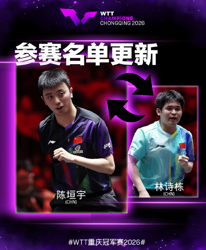 B体育官方网站-刘国梁仍关注林诗栋！洛奥周期已输16场外战 成导预测将丢种子位